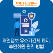 개인정보보호법 개정에 따른 유효기간제 폐지, 휴면회원 관리는 이렇게!