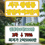 왕길동아파트경매 2023타경521235 인천 서구 왕길동 696-1 검단자이2단지