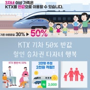 KTX 기차 50% 할인 승차권 다자녀 행복