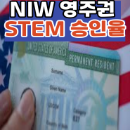 NIW미국영주권, STEM분야 승인율 90%, 비STEM 66%(2023,미 이민국발표자료기준)