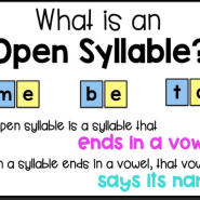 [phonics/song] Open & Closed Syllable
