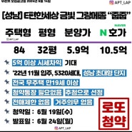 한 명은 무주택을 유지하는 이유 : 금빛그랑메종 무순위 줍줍 (무주택세대원 정의)