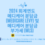 호주세금환급:: 2024 회계연도 메디케어 분담금 (Medicare Levy) 및 메디케어 분담금 부가세 (Medicare Levy Surcharge)