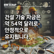 [BIM 스크랩] 건설 기술 자금은 약 54억 달러로 안정적 유지 콘테크 투자