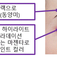 동양적인 느낌의 한국무용 메이크업 잘하는 방법 알아보기