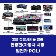 빛을 정렬시키는 필름 편광판의 자동차 시장 발전과 POL