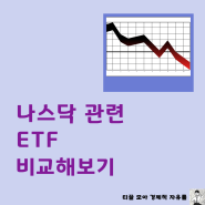 나스닥 ETF 3종 수익률 수수료 배당 비교 QQQ QQQM QQQJ