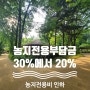 농지전용부담금 인하-농지법 개정