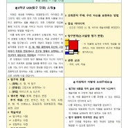 UOI3 우리자신을 표현하는 방법