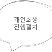 [법률사무소 율제] 개인회생 진행절차