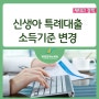 신생아 특례대출 소득조건 완화 소식에 임산부도 방긋