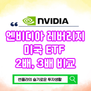 엔비디아 레버리지 미국 ETF 2배 NVDL, NVDU, NVDX 3배 NVD3