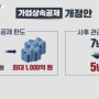 [한국상공인신문] 가업상속공제 요건 & 최대600억 원 세금 줄이는법