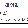 병원심사청구 // 고시 제2024-111호 [행위]「선별급여 지정 및 실시 등에 관한 기준」 일부개정