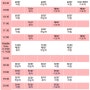 2024년 6월 24일 월요일~2024년6월 29일 토요일 그룹 시간표 {프리미엄 필라테스/운서역 기구 필라테스}