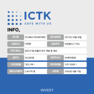[IPO] 보안칩 팹리스 아이씨티케이(ICTK), 일반청약 경쟁률 1108대 1 '증거금 5.4조'