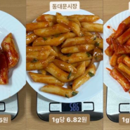 바가지 논란 광장시장 떡볶이 언제까지 그럴건지...