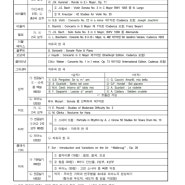 2025학년도 예원학교 입학전형 음악부 입시 지정곡