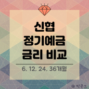 신협 정기예금 금리 높은 예금 특판 6개월 12개월