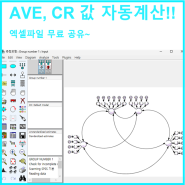 AVE/CR/자동계산엑셀파일첨부/AMOS/논문통계/오차/표준화계수