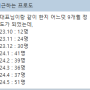 마케팅 성공 사례, 과연 노출이 정답일까?