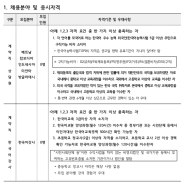 인천외국인종합지원센터 한국어강사 모집(~7.2)