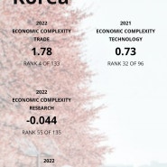 [2년 전 오늘] 환율 1,300원 돌파 정부 대책은 뭔가(돌아버리겠네)