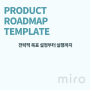 미로(Miro)의 제품 로드맵 템플릿, 실패 없는 프로덕트의 비밀