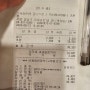 강남역스시맛집ㅡ스시이안엔 강남역점(2000원의행복초밥)