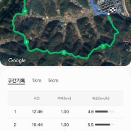 새벽런 & 트레일런 14km