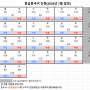 EBS 초급중국어, 중급중국어 7월 스케줄 공유드립니다! (시작일 초급 7/5, 중급 7/8)