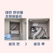 대전 자동식소화기 설치 - 만년동 초원아파트 주방소화장치 지적사항으로 신규 설치