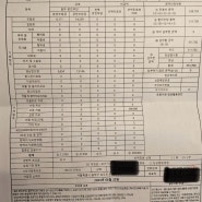 치과 충치치료 후 실비 청구 가능한 경우와 불가능한 경우