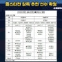 2024 KBO리그 올스타전 예매일시와 감독추천선수 확정