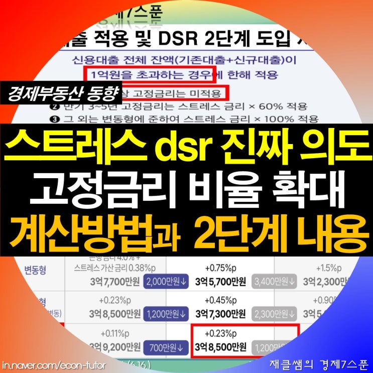 스트레스DSR 의도와 고정금리, 계산방법 2단계내용 : 네이버 블로그