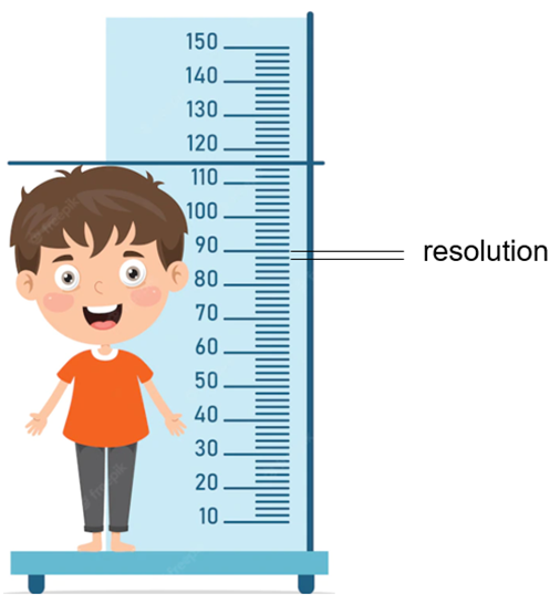 DMM(Digital MultiMeter)의 Resolution(해상도) : 네이버 블로그
