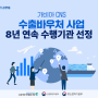 가비아CNS, 수출 바우처 사업 8년 연속 수행기관 선정