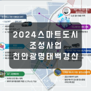 2024 스마트도시 조성사업: 천안, 광명, 태백, 경산 선정