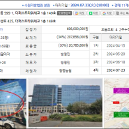 오산 세마역 근린상가 경매 더퍼스트타워세교 1층 149호 2023타경77902