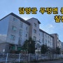 전남 담양군 무정면 동산리 빌라경매 경매광주전남부동산