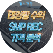 태양광 수익 SMP REC 가격 분석