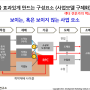 중간평가니까 영향력은 평가하지 않는다? (하)