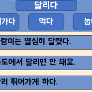 (3학년 수업놀이) 국어 9단원 2차시 낱말의 뜻을 짐작하는 방법을 알아봅시다. - 3단계 퀴즈