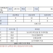 대학원 첫 학기 마무리 | 방학 중 공부 계획