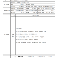 주문리 산109-4 일원 임대아파트 건축심의 승인