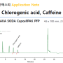 [피크만 실험실] HPLC 분석 피크_Chlorogenic acid, Caffeine