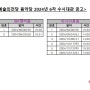 [대관공고] 예술의전당 음악당 2024년 수시대관(6차) 공고