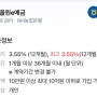 단기 예금 이자 높은 은행, NH 3.55% 예금금리