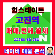 6월26일자 네이버 매물 정리 / 힐스테이트고진역