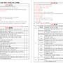 아파트 사전점검 체크리스트 준비물 셀프점검 후기 꿀팁! 대행업체X